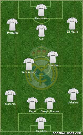 Real Madrid C.F. Formation 2011