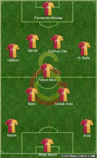 Galatasaray SK Formation 2011