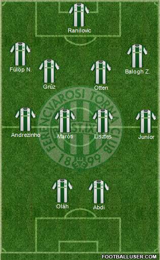 Ferencvárosi Torna Club Formation 2011