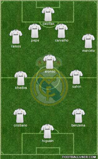 Real Madrid C.F. Formation 2011