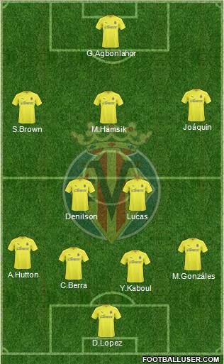 Villarreal C.F., S.A.D. Formation 2011