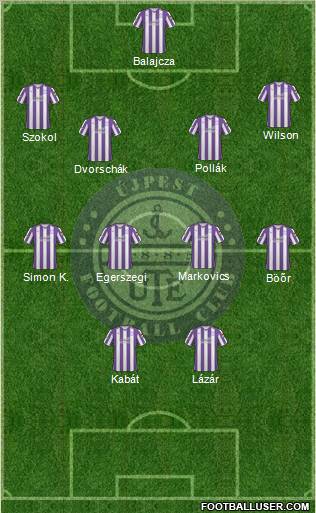 Újpest FC Formation 2011