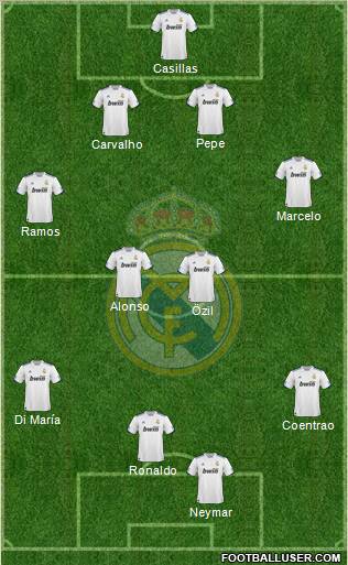 Real Madrid C.F. Formation 2011