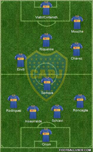 Boca Juniors Formation 2011