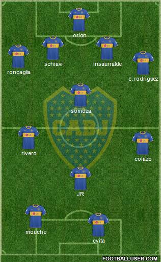 Boca Juniors Formation 2011