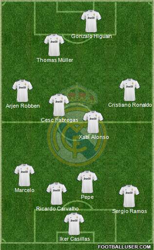 Real Madrid C.F. Formation 2011