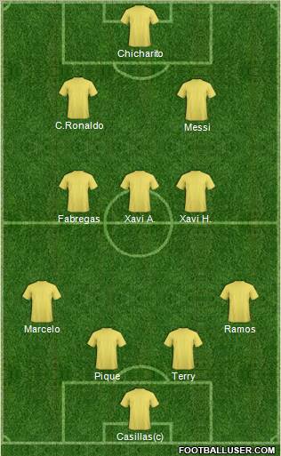 Pro Evolution Soccer Team Formation 2011