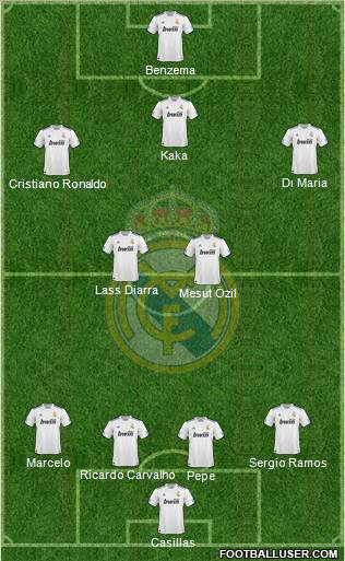 Real Madrid C.F. Formation 2011