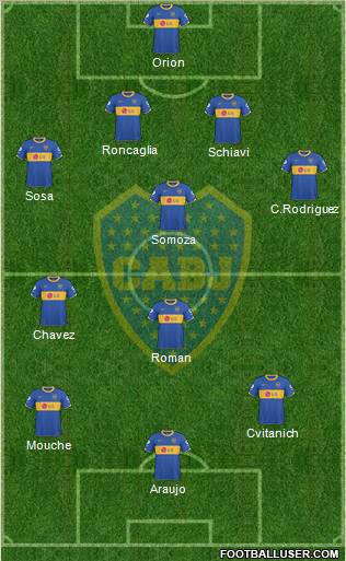 Boca Juniors Formation 2011