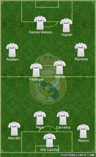 Real Madrid C.F. Formation 2011
