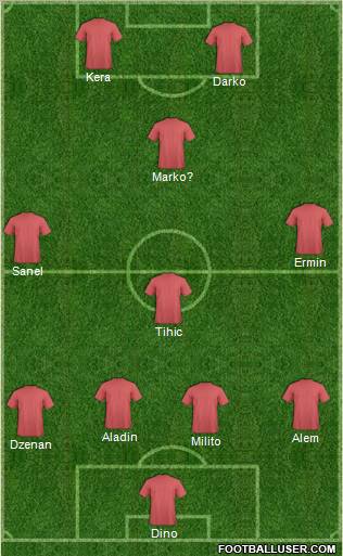 Pro Evolution Soccer Team Formation 2011