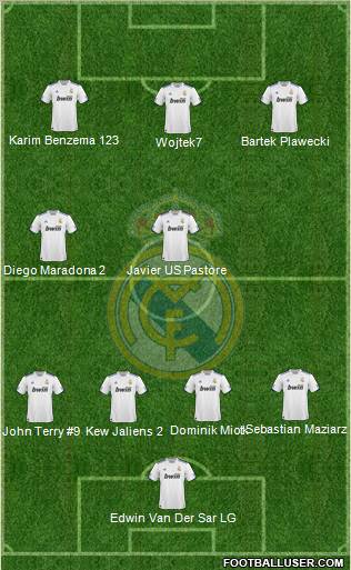 Real Madrid C.F. Formation 2011