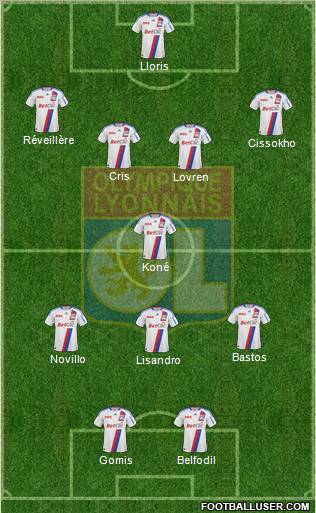 Olympique Lyonnais Formation 2011