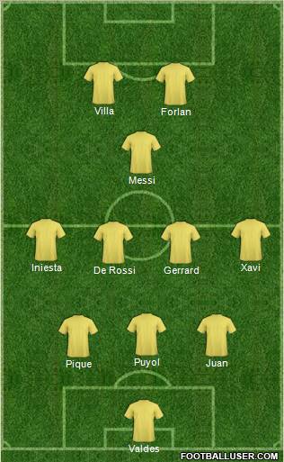 FK DAC 1904 Dunajska Streda Formation 2011