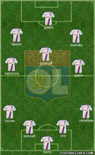 Olympique Lyonnais Formation 2011
