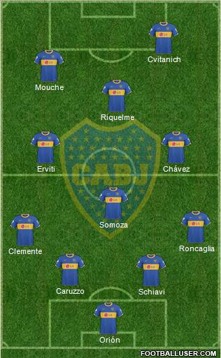 Boca Juniors Formation 2011