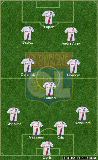 Olympique Lyonnais Formation 2011
