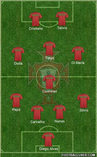 Portugal Formation 2011