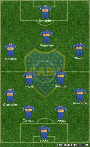Boca Juniors Formation 2011
