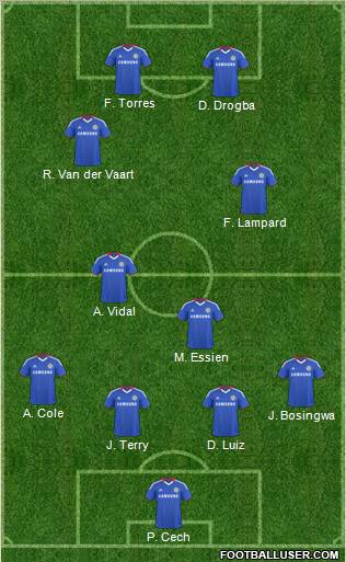 Chelsea Formation 2011