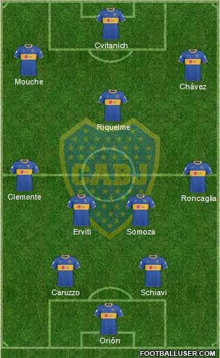 Boca Juniors Formation 2011