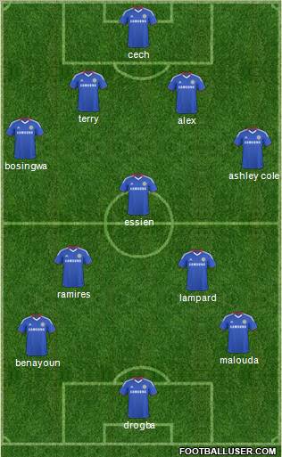 Chelsea Formation 2011