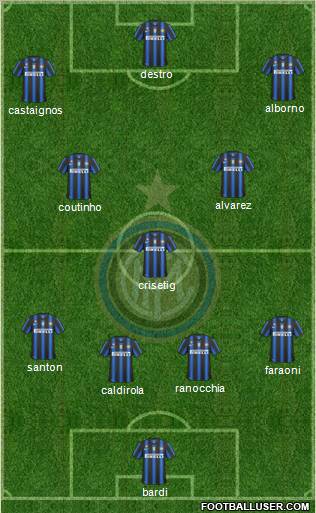 F.C. Internazionale Formation 2011