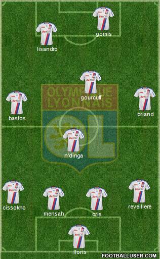 Olympique Lyonnais Formation 2011