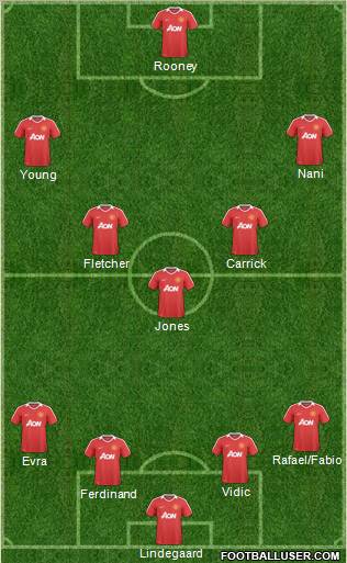 Manchester United Formation 2011