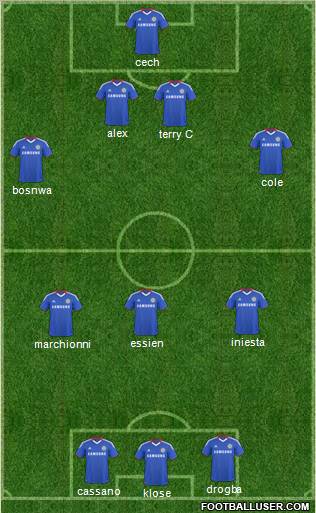 Chelsea Formation 2011