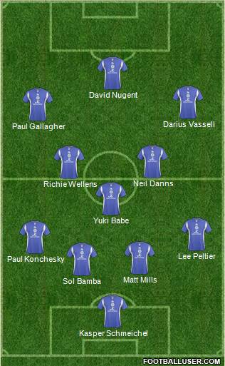 Leicester City 4-3-3 football formation