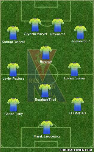 Motor Lublin Formation 2011