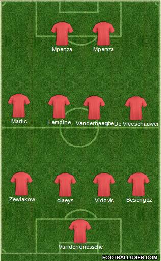 Dream Team Formation 2011