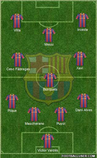 F.C. Barcelona Formation 2011