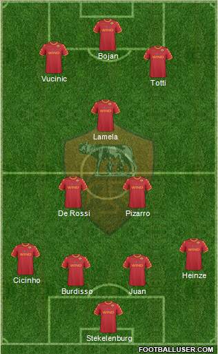 AS Roma Formation 2011