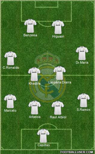 Real Madrid C.F. Formation 2011