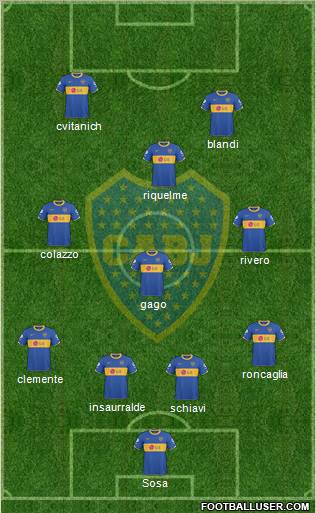 Boca Juniors Formation 2011