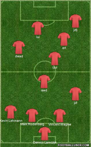 Dream Team Formation 2011