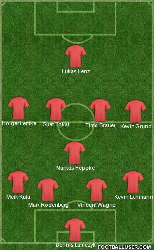 Dream Team Formation 2011