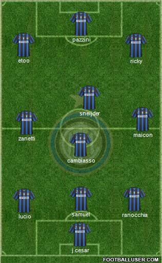 F.C. Internazionale Formation 2011
