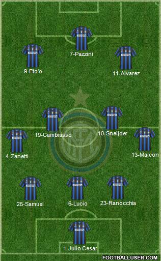 F.C. Internazionale Formation 2011