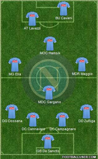 Napoli Formation 2011