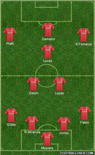 Liverpool Formation 2011