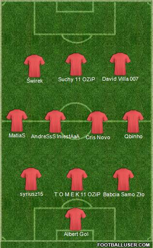 Champions League Team Formation 2011