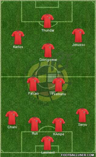 Spain Formation 2011