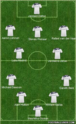Tottenham Hotspur Formation 2011