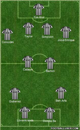 Newcastle United Formation 2011