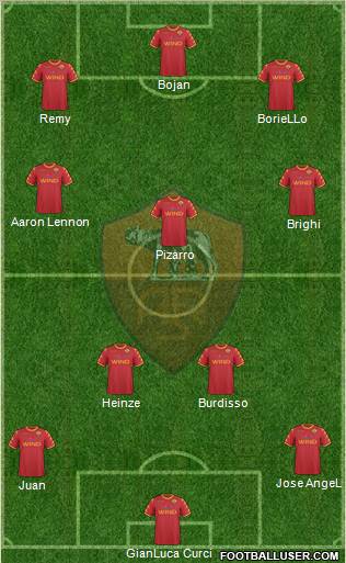 AS Roma Formation 2011