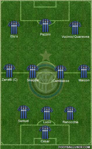 F.C. Internazionale Formation 2011