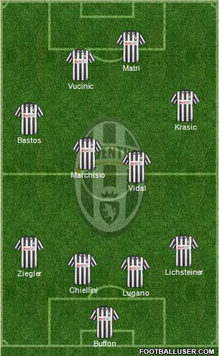 Juventus Formation 2011